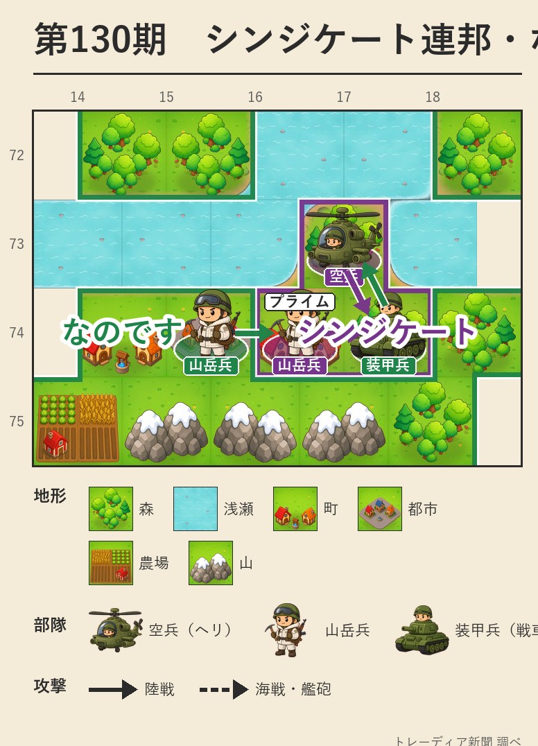 残党領の山岳地帯と、なのです軍の配置