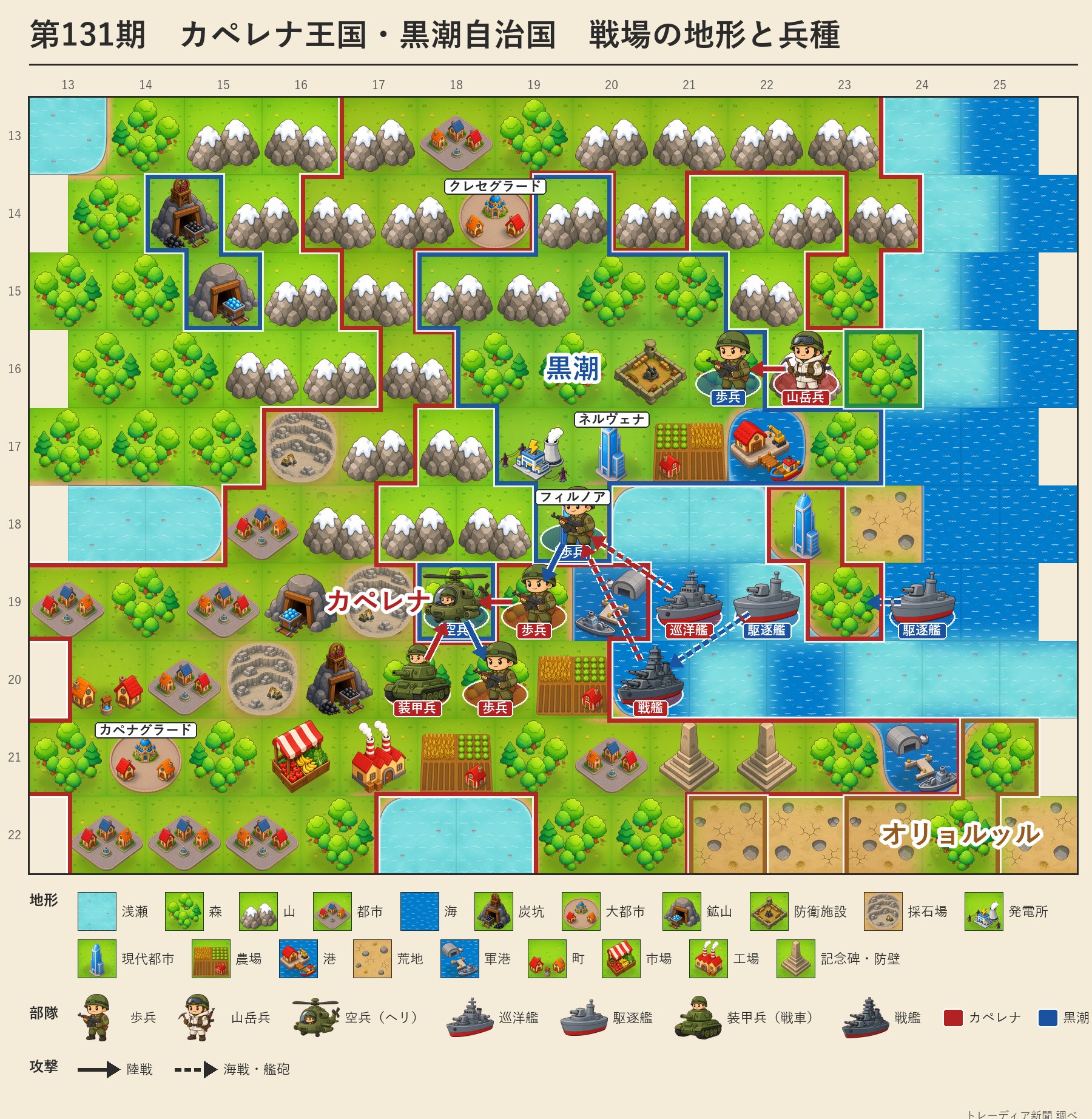 カペレナと黒潮の戦場