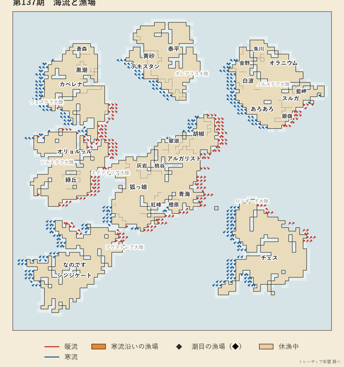 第137期の海面