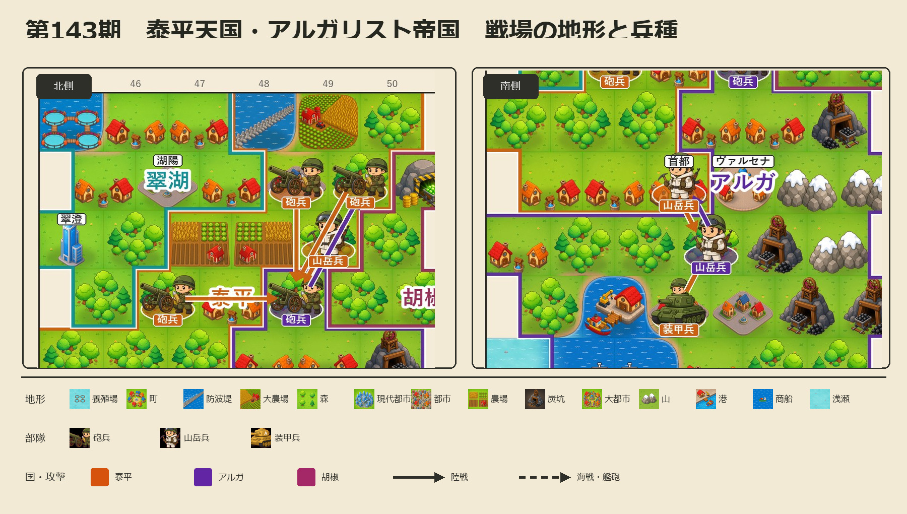 北側と南側、横長の凡例を並べた泰平とアルガリストの戦場