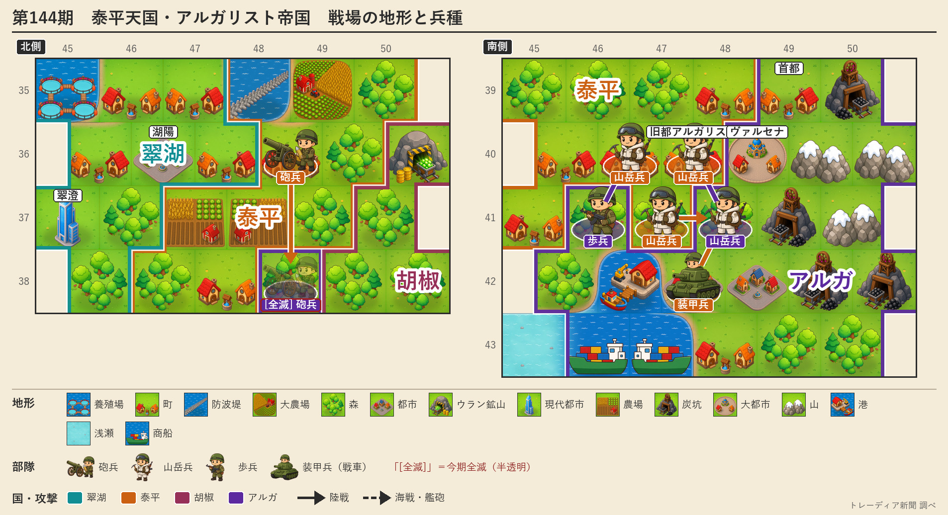 北側と南側を横並びにした泰平天国とアルガリスト帝国の戦況図