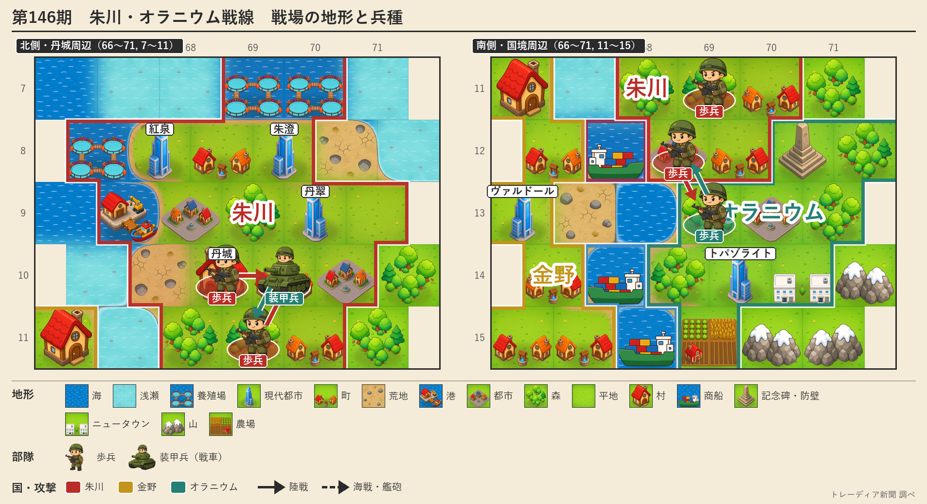 朱川とオラニウムの戦況図