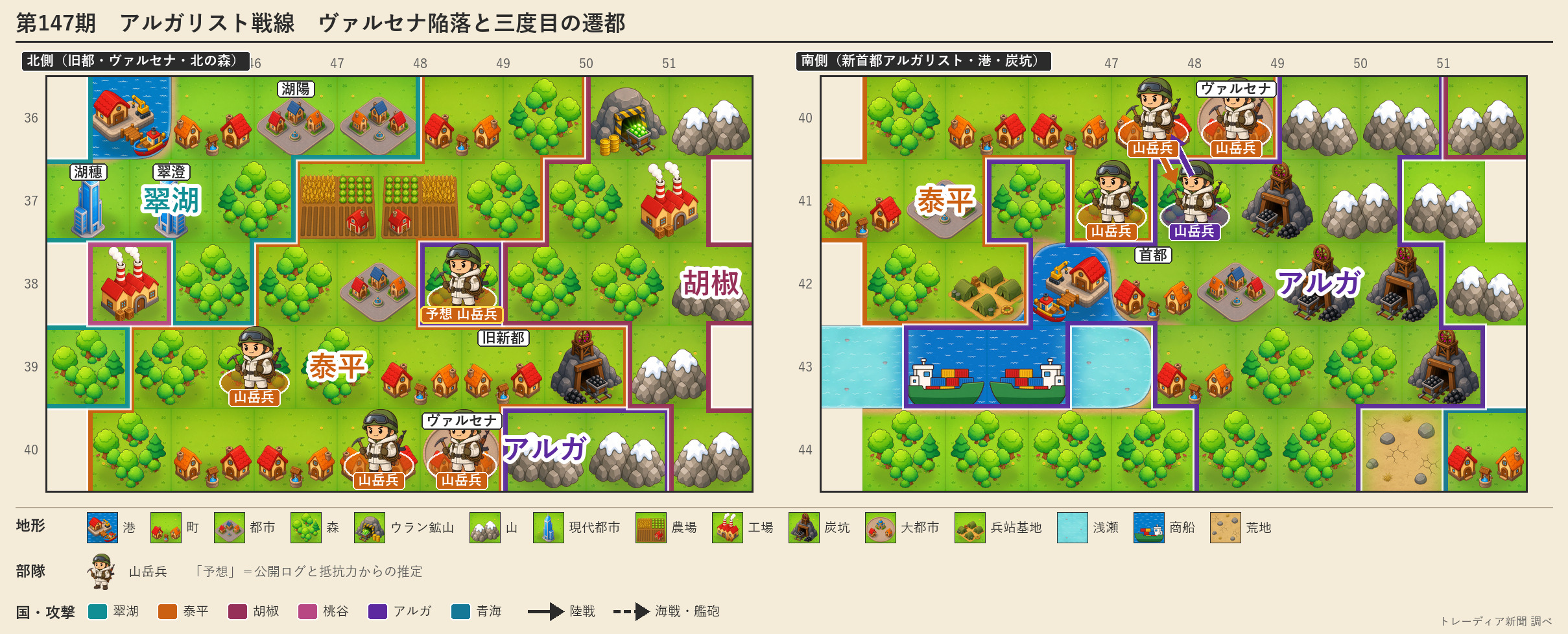 アルガリスト戦線の北側と南側を横並びにした戦況図
